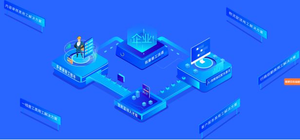 了解國際關(guān)系對人力資源在海外業(yè)務(wù)有什么作用